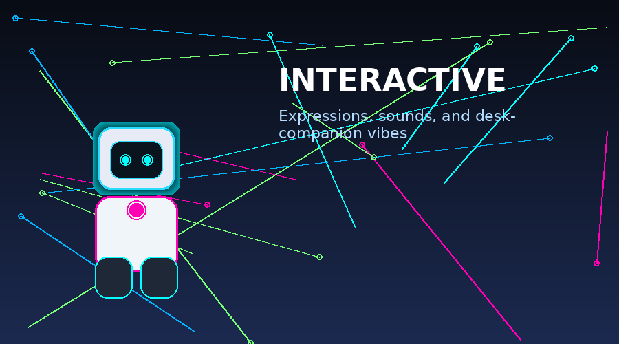 Eilik interactive mode