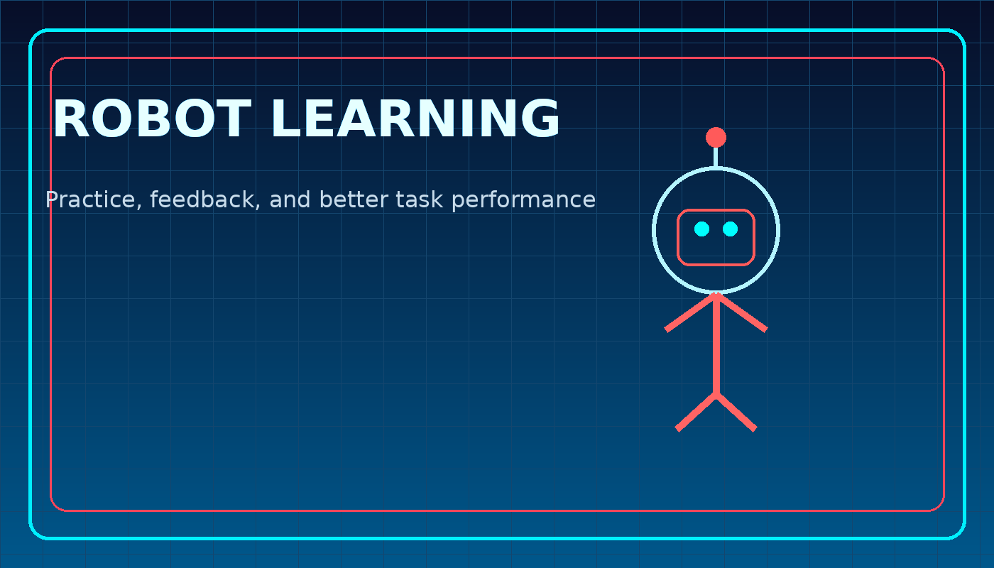Robot learning graphic